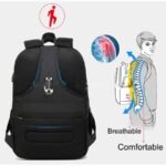 POSO PS-625 Laptop Backpack 15.6″