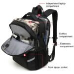 POSO PS-625 Laptop Backpack 15.6″