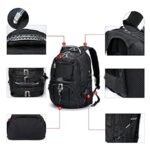 SWISS G LAPTOP BACKPACK 15.6″